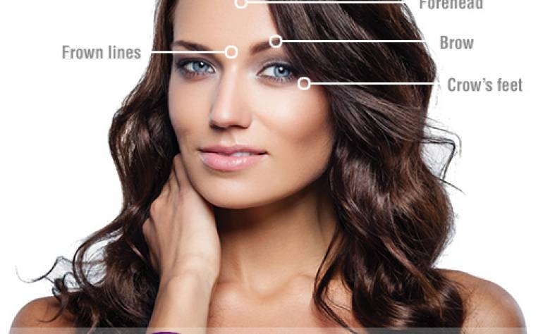 The Best Botox Results in Washington DC