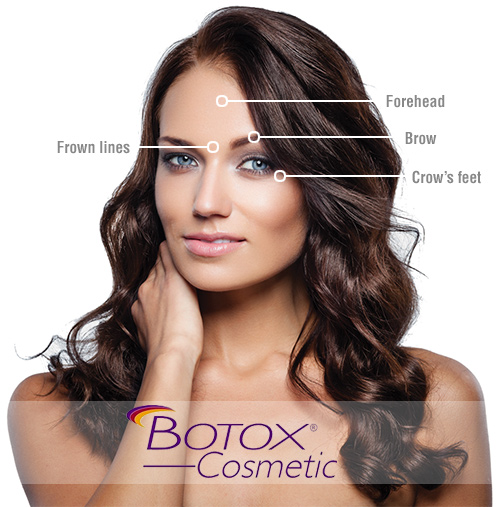 The Best Botox Results in Washington DC - Cosmetic Skin ...